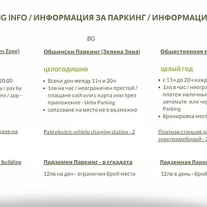 Flora 1 Apartment Burgas City
